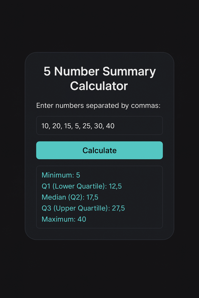 5 number summary calculator